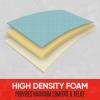imageMotor Trend Seat Covers for Cars Trucks SUV Faux Leather 2Pack Blue Padded Car Seat Covers with Storage Pockets Premium Interior Car Seat CoverMint