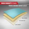 imageMotor Trend Seat Covers for Cars Trucks SUV Faux Leather 2Pack Blue Padded Car Seat Covers with Storage Pockets Premium Interior Car Seat CoverMint
