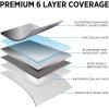 imageMotor Trend 6Series MultiLayered Waterproof SUV ampamp Van Car Cover  Heavy Duty Vehicle Outdoor Indoor Inner FleeceLined Snow Rain Sun UV Dust Exterior Protection Full Coverage XL  max Length 185quotXLmax Length 210