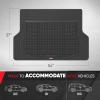 imageMotor Trend Premium FlexTough AllProtection Cargo Mat Liner  wTraction Grips ampamp Fresh Design Heavy Duty Trimmable Trunk Liner for Car Truck SUV Black OF985BKBlack