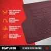 imageMotor Trend Premium FlexTough AllProtection Cargo Mat Liner  wTraction Grips ampamp Fresh Design Heavy Duty Trimmable Trunk Liner for Car Truck SUV Black OF985BKBurgundy