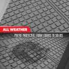 imageMotor Trend Premium FlexTough AllProtection Cargo Mat Liner  wTraction Grips ampamp Fresh Design Heavy Duty Trimmable Trunk Liner for Car Truck SUV Black OF985BKGray