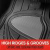 imageMotor Trend TwoTone Focus Rubber Car Floor Mats for Autos SUV Truck ampamp Van  AllWeather Waterproof Protection Front ampamp Rear Liners Trim to Fit Most VehiclesGray