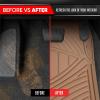 imageMotor Trend FlexTough Performance All Weather Rubber Car Floor Mats with Cargo Liner  Full Set Front ampamp Rear Odorless Floor Mats for Cars Truck SUV BPAFree Automotive Floor Mats GrayBeige Tan