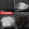 imageMotor Trend WingRunner Rubber Rear Floor Mats Liners for 2nd or 3rd Row Back Row 1Piece Heavy Duty All Weather Protection Universal Fit Designed to Fit Trucks Cars Sedans SUVs Easy to Clean  Black