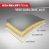 image:imageMotor Trend Faux Leather Car Seat Cover Front Bottom Seat Cushion Cover  Classic Luxury Wrap Protector  Universal Fit for Cars Trucks SUVs Vans 1pc BlackGray