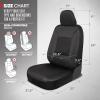 image:imageMotor Trend Hex Leatherette Seat Covers  Universal Fit Front Seat Protector for Cars Trucks SUVs  Premium Interior Protection Easy to Install Automotive Upgrade Black amp Red Car Seat CoverBlack  Red Full Coverage